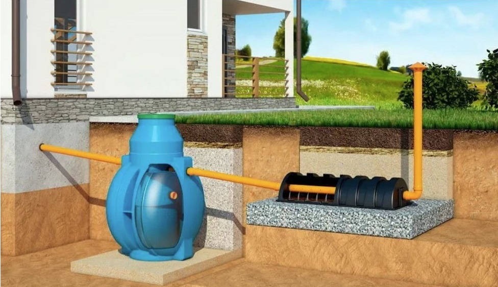 Септик Дочиста Classic 8